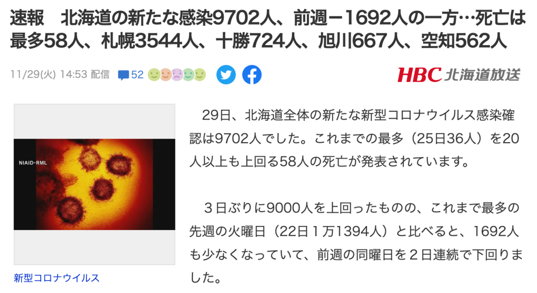 日本第八波疫情爆发，12万人感染，北海道新冠死亡人数超过58人！